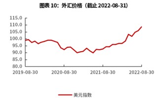 美元汇率中国银行美元汇率中国银行查询