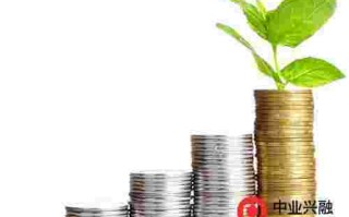 理财买黄金怎么样安全理财买黄金怎么样