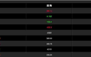 今天黄金回收价多少钱一克德庆今天黄金回收价多少