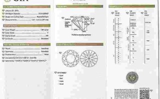关于钻石的专业知识关于钻石的专业知识大全