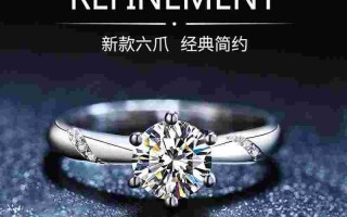 钻戒多少钱一克2023年价格表图片,钻戒多少钱一克2021年价格表