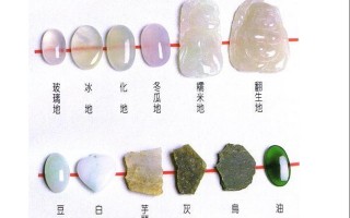 汤翡翠知识分享汤翡翠事件始末