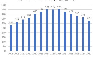黄金首饰哪个牌子最好最纯2021黄金质量排名前十名
