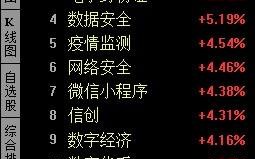 东方财富网期货频道东方财富网