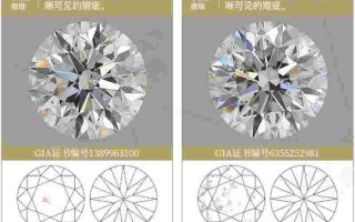 钻石净度s1是什么意思钻石净度s1肉眼可见吗