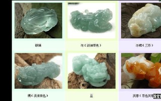 翡翠知识图解在线识别翡翠,翡翠知识图解在线识别翡翠真假