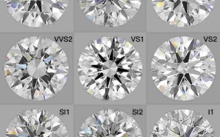 钻石内含物种类及图示,钻石内含物种类及图示介绍