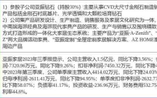 培育钻石企业培育钻石企业发展建议