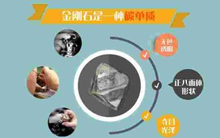 钻石变成石墨需要多少年?钻石多久会变成石墨