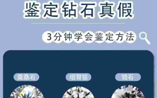 如何分辨钻石和锆石如何分辨钻石和锆石的区别