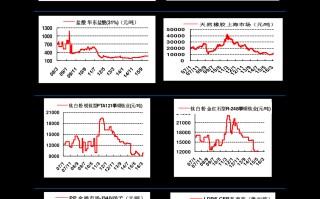 力量钻石股票千股千评千纹时空破解版送999999钻石