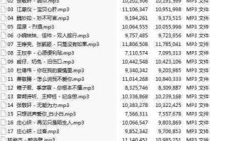 2021年抖音所有歌曲,2021抖音歌曲名单