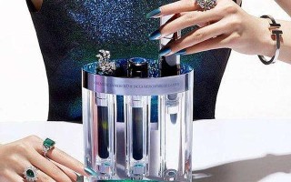 珠宝行业潜力如何？