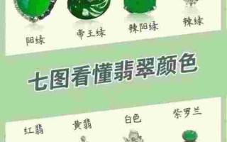 三分钟学会翡翠的专业术语,翡翠的专业知识和语术