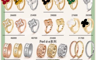 中国十大珠宝品牌排行中国十大珠宝品牌排行黄金现在一克多少钱