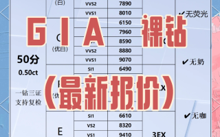 裸钻石报价国际裸钻报价