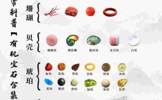 宝石种类大全及图片宝石种类大全及图片及价格