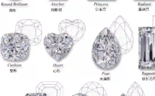 关于晶钻和钻石有什么区别的信息