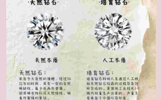 力量钻石预计,力量钻石后期分析