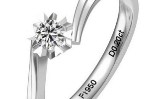 教你认识钻石戒指上的英文缩写的意思