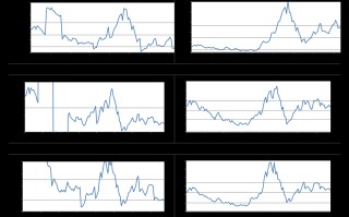 金条价格今日最新价2022,投资金条价格今日最新价2022
