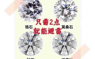 培育钻石和莫桑钻石的区别,人工培育钻石和莫桑钻石的区别