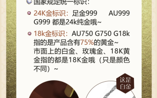 18k黄金和足金的区别18k黄金和足金的区别在哪里