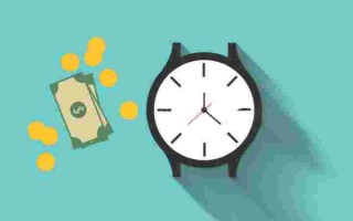 现货黄金收盘时间是多少现货黄金收盘时间