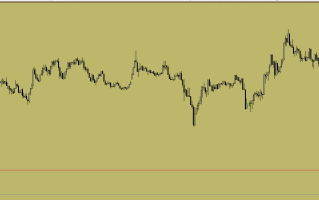 金市大鲤：金价在稀疏平常的日子里选择突破？投机市场的巧合更像是蓄谋已久