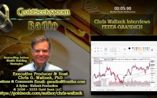 “黄金将一直战斗到2500美元”！市场老兵：12年杯柄形态结合基本面 明年金价将非常强劲