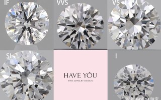 关于钻石净度si1与si2区别大么的信息