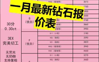 钻石回收价格今天多少一克最新钻石回收价格表