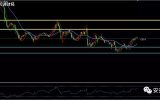 国际黄金未来走势行情分析,国际黄金走势行情分析