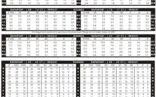 1克钻石多少人民币钻石价格行情走势