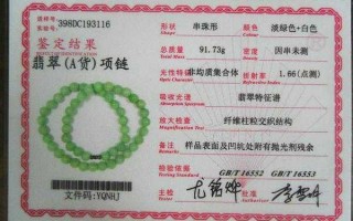 有鉴定证书的翡翠怎么查询价格,有证书的翡翠怎么查价格