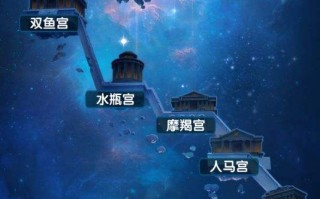 黄金十二宫第一宫是黄金十二宫顺序