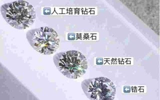 肉眼能分辨钻石和锆石吗锆石和钻石肉眼可以看出来吗?