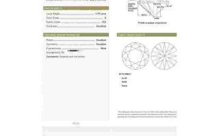 钻石为什么涨价这么厉害,钻石为什么涨价这么厉害呢