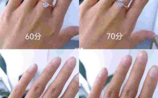 包含怎么看钻石是多少分的的词条