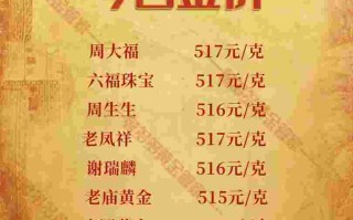 周大福金店回收黄金吗?周大福黄金回收电话