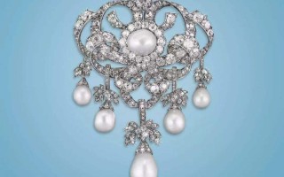 珠宝首饰的分类与发展,珠宝首饰的分类