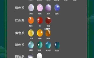 100种翡翠的知识翡翠的专用知识