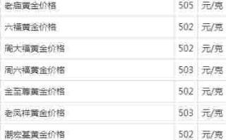 2021年黄金价格是多少2021年黄金价格是多少一克