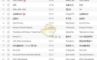 2021年抖音最火的歌曲前十名,2021最火十大歌曲