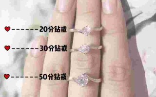 白金钻戒多少钱一克2023年价格表,一克拉钻戒款式图片大全