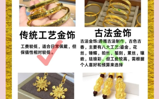 黄金分为几种黄金分为几种怎么区分