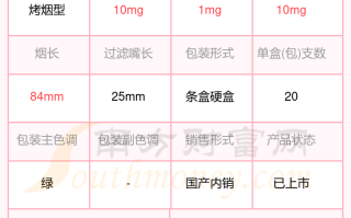 钻石价格查询今日多少钱一克拉钻石价格查询今日多少钱一克