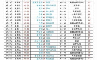 2022世界杯赛程时间表pdf,2022世界杯赛程时间表