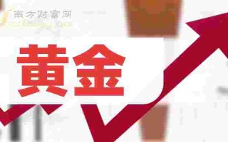 中金黄金,中金黄金董秘回复