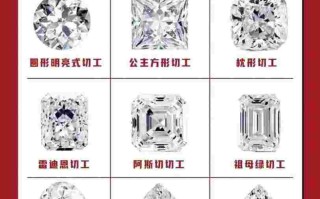 钻石的切割方式有哪三类,钻石三大切割方式